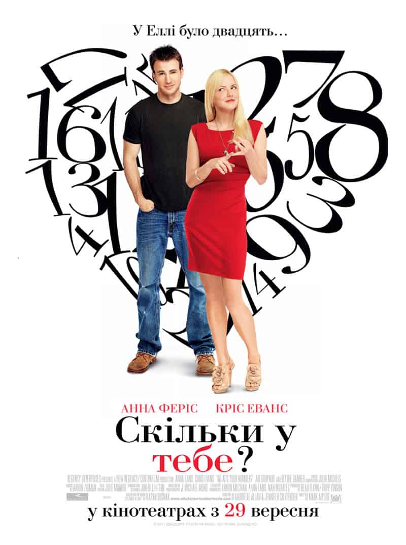 Скільки у тебе? [Розширена версія]