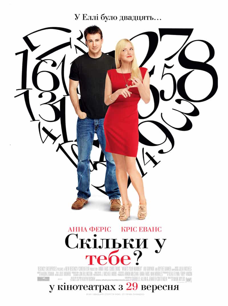 Скільки у тебе? [Розширена версія]