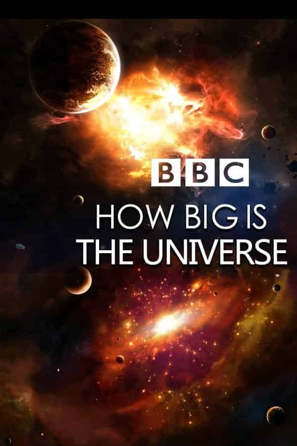 Горизонт: Всесвіт наскільки він великий?