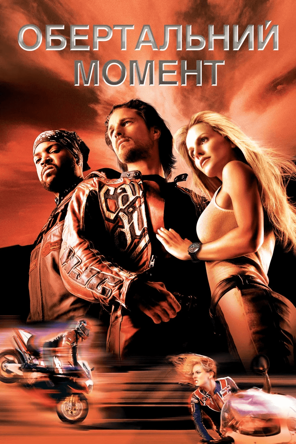 Обертальний момент / Крутний момент