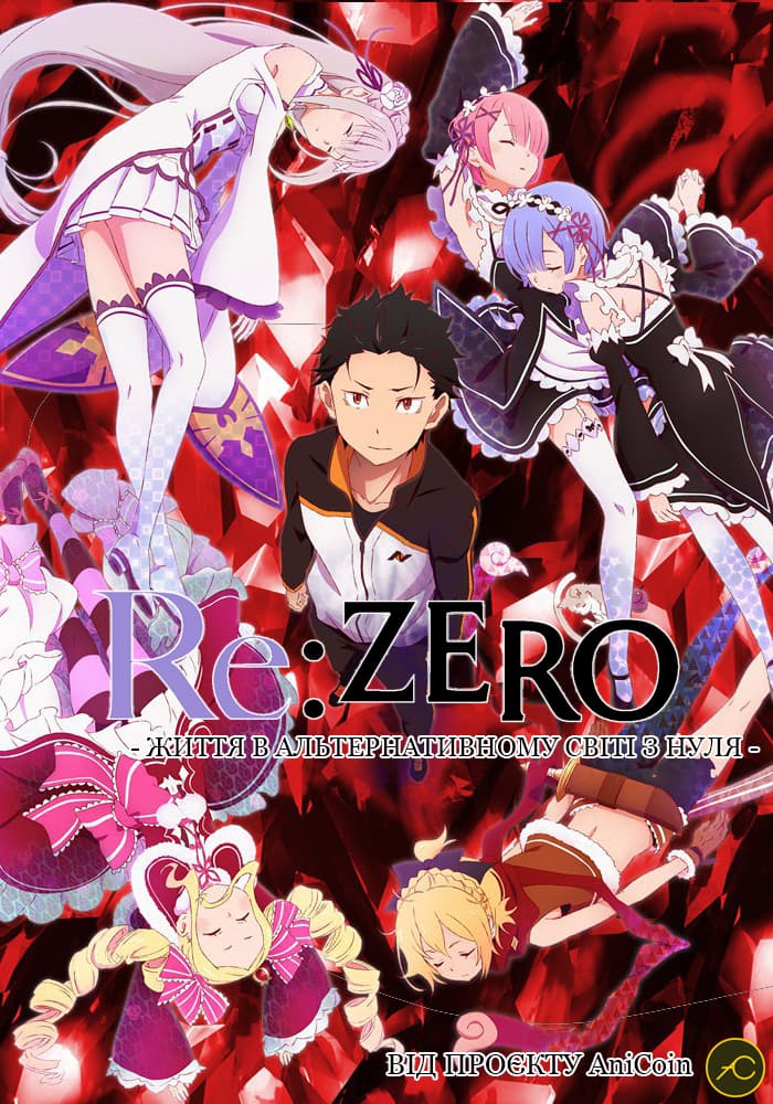 Переродження: Життя з нуля в іншому світі 1 сезон