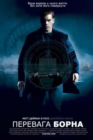 Перевага Борна