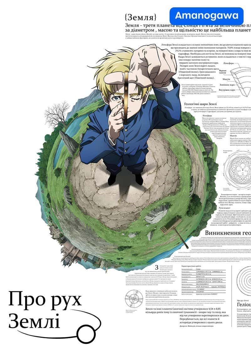 Про рух Землі 1 сезон